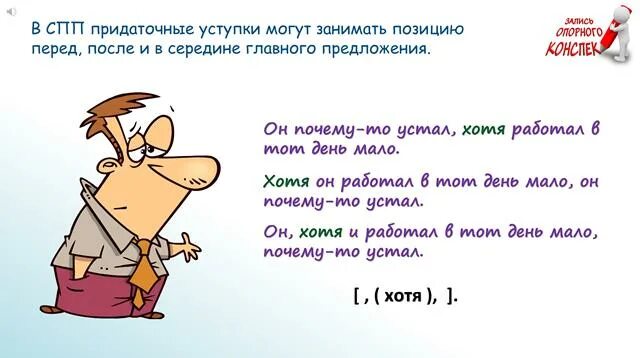 Сложноподчиненное предложение уступительные. Придаточные уступительные. СПП С придаточным уступки. Предложения с придаточными уступки. Сложноподчиненное предложение с придаточным уступительным.