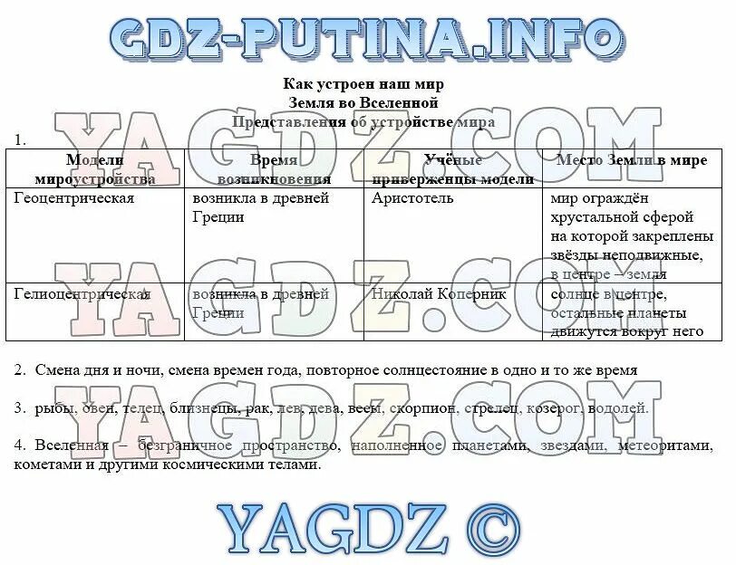 География 5 6 класс учебник 20 параграф. Рабочая тетрадь по географии 5 кл. (Климанова)\. География 5 класс таблица. География 5 класс Климанова таблица.