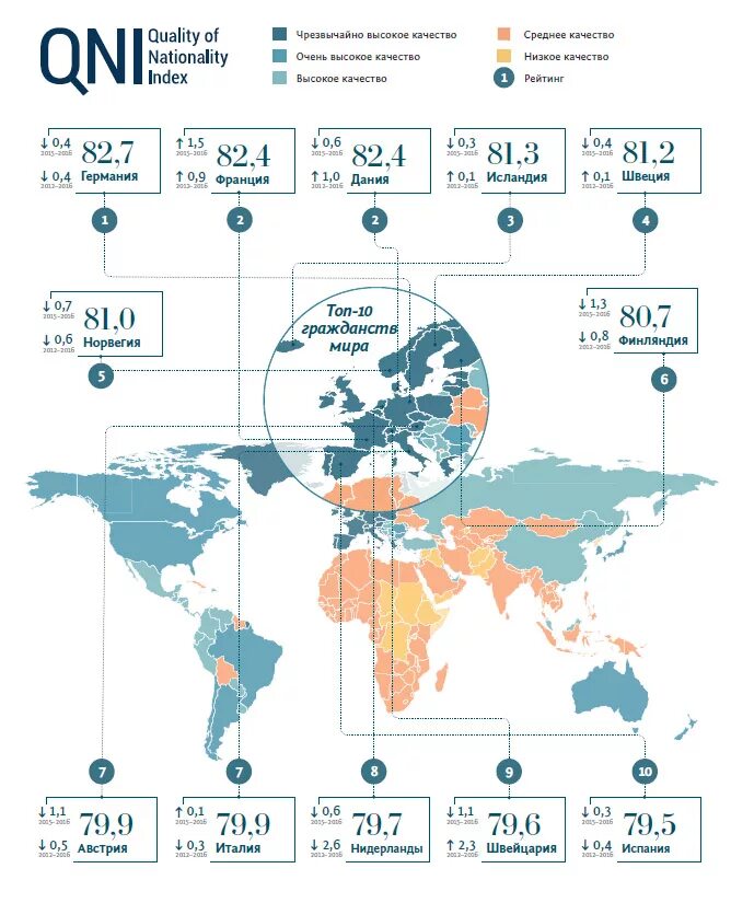 Рейтинг качества жизни 2024. Качество жизни в разных странах. Качество жизни в мире по странам. Индекс качества жизни населения.