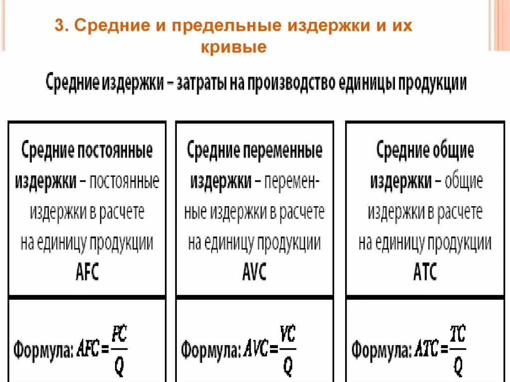 Рассчитать издержки фирмы. Формула общих и предельных издержек. Предельные переменные издержки формула. Издержки постоянные переменные Общие предельные. Предельные издержки выпуска пример.