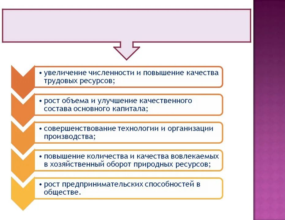 Мероприятия по увеличению численности персонала. Как увеличить численность персонала. Увеличение численности кадров. Рост численности персонала.