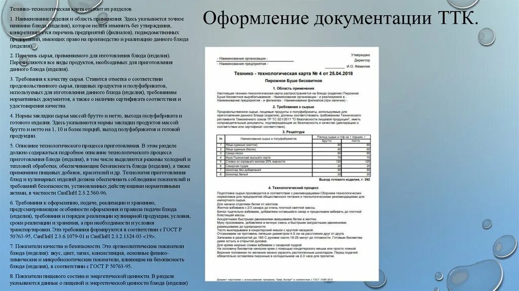 Требования к оформлению подаче и реализации