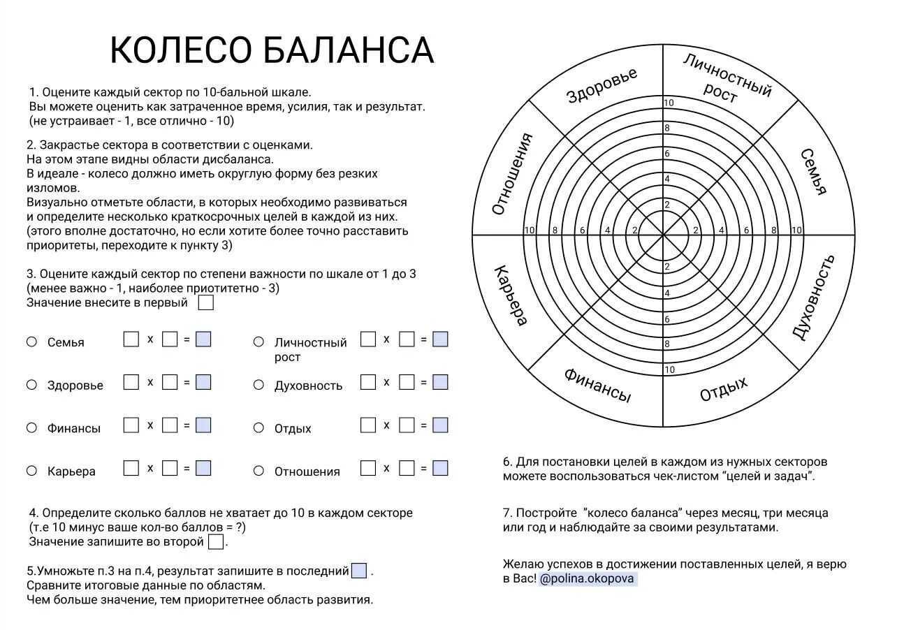 Как ставить цели по сферам