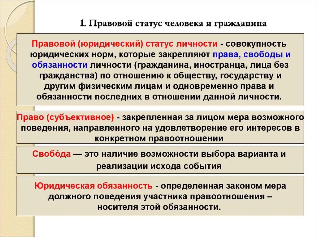 Правовой статус человека и гражданина. Поавовы статут человека. Правовое положение человека и гражданина. Понятие правового статуса человека и гражданина.