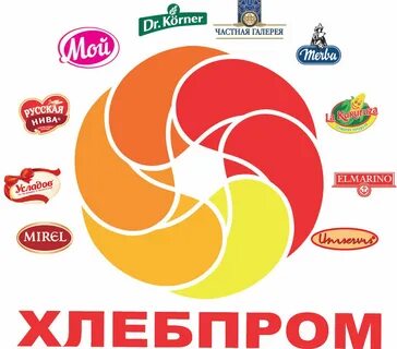 Бренды челябинска