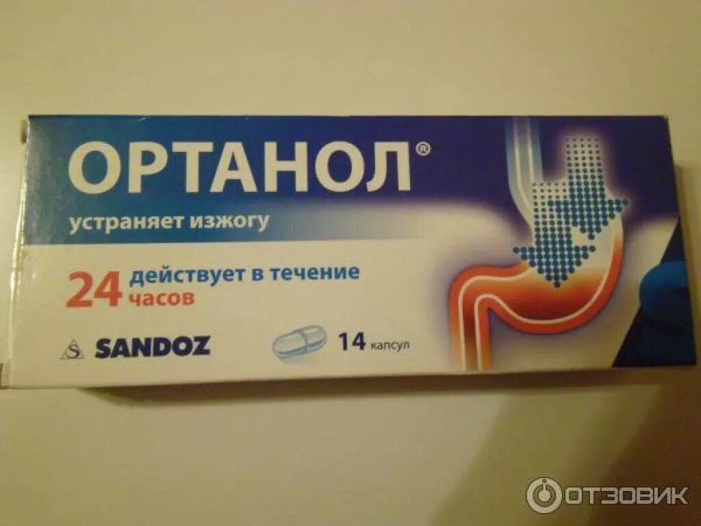 Препараты лечащие изжогу