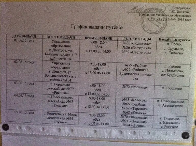 Когда распределяют места в детские сады. Выдача путевок в детский сад. Когда выдают путевки в детский сад. Выдана путевка в детский сад. Выдача путёвок в детский сад 2023.