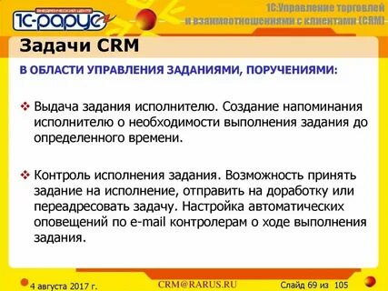 Ответственный исполнитель задачи