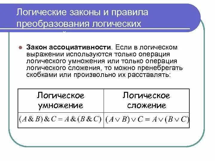 Логические законы. Логические законы и правила преобразования логически. Преобразование логических выражений. Логические законы и правила преобразования логических выражений. Законы логики доказательства