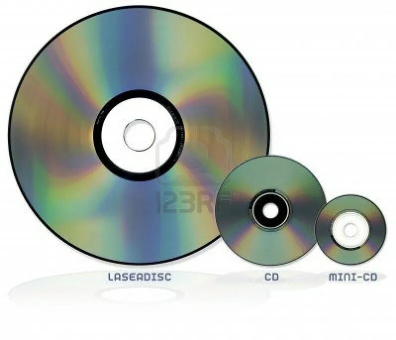 Копии cd дисков