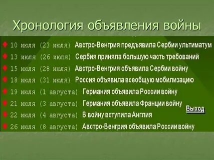 Хронология войн