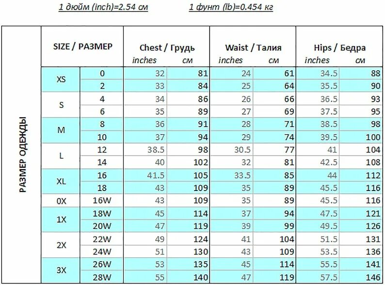 Размер одежды в дюймах. Размеры одежды в дюймах таблица. Размеры одежды в дюймах и сантиметрах. Размеры одежды в дюймах и сантиметрах таблица. Часы женский размер