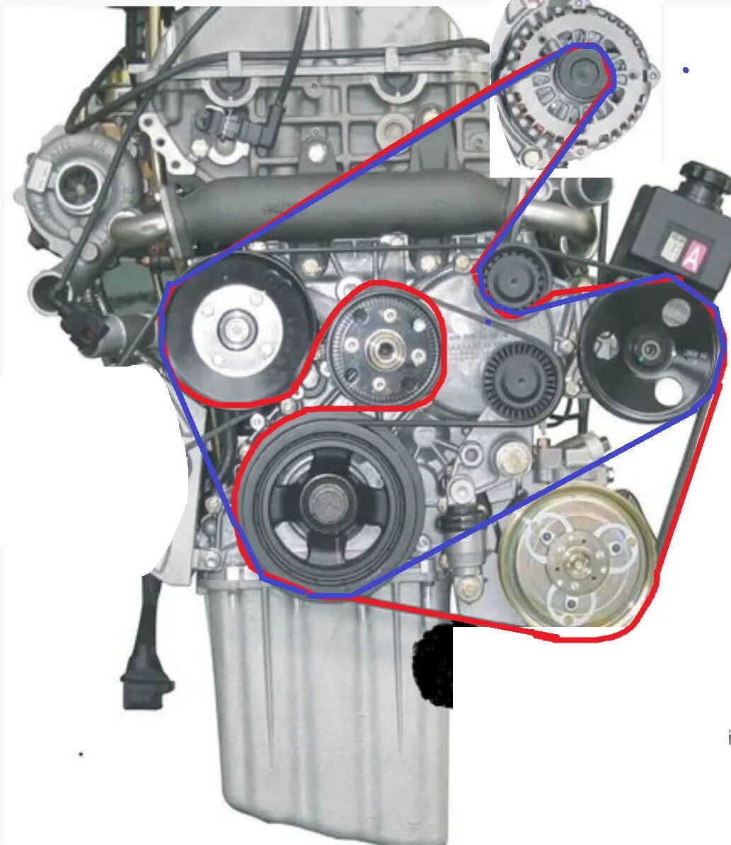 Ремень генератора Санг енг Актион спорт. Ремень генератора Кайрон 2.0 дизель. Ремень приводной Санг енг Актион d20t. Ремень SSANGYONG Актион Нью дизель. Замена приводного ремня актион