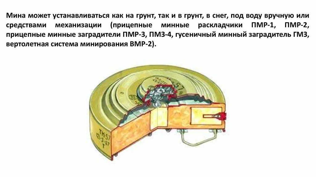 Противотанковая мина. Противотанковая мина России. Противопехотные мины Российской армии. Противотанковая мина характеристики. Противотанковые и противопехотные мины