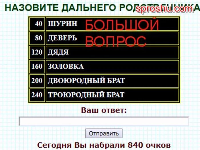 Ближайшие и дальние родственники. Список дальних родственников. Как называют дальних родственников. Дальний родственник. Близкие и дальние родственники список.