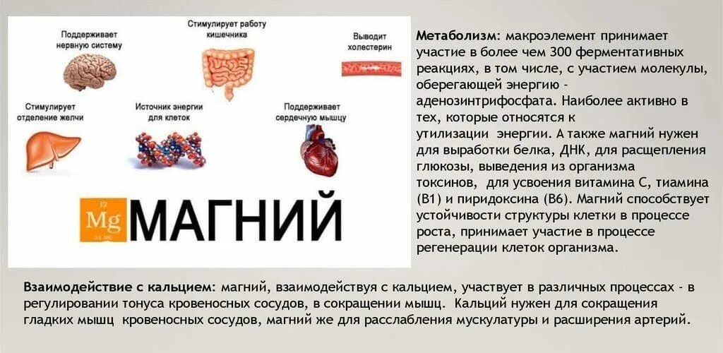 Как вывести калий