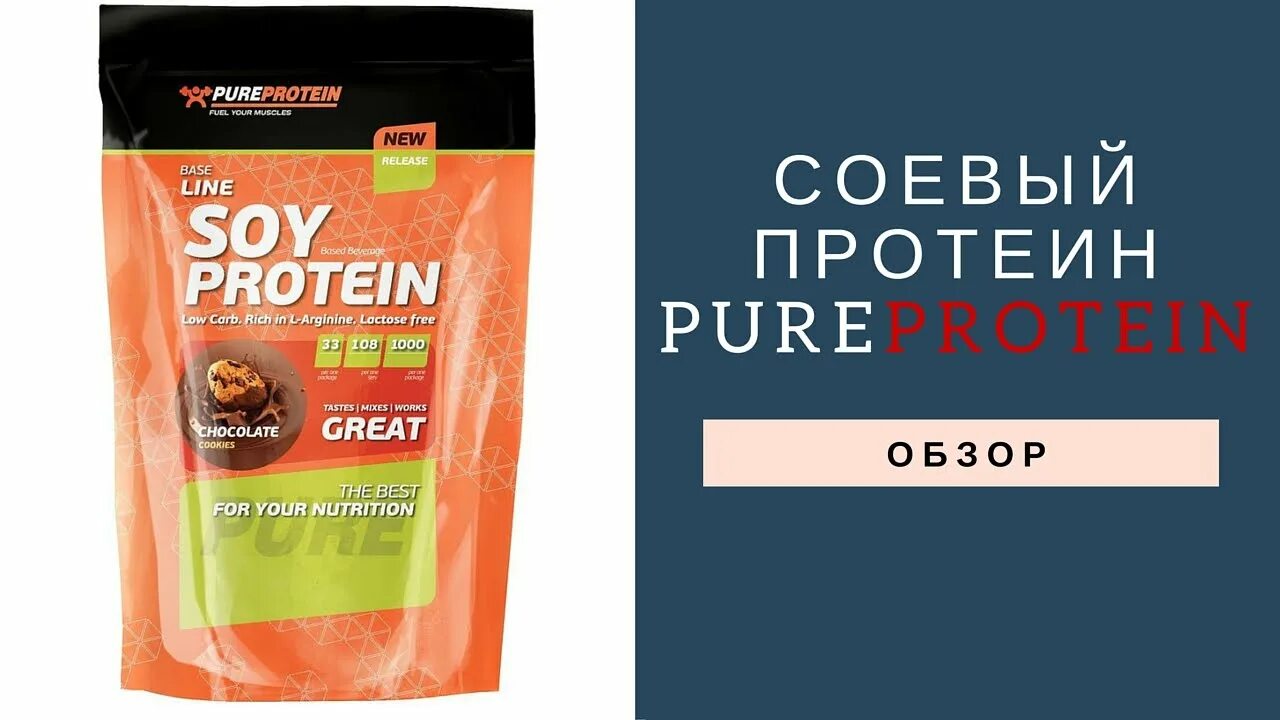 Соевый протеин минусы. Соевый протеин. Pure протеин. Soy Protein для похудения. Соевый протеин спорт.