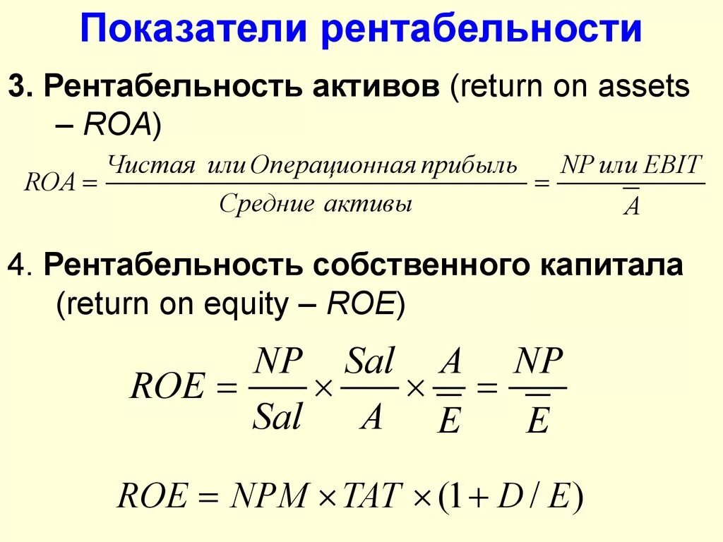 Рентабельность roa