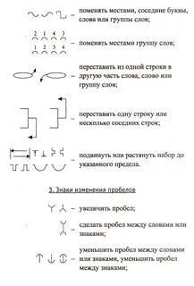 Знаки редактирования