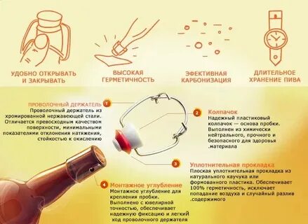 Как долго можно носить пробку