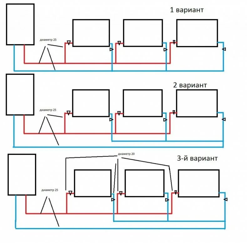 Схема подключения батарей отопления двухтрубная система отопления. Система отопления петля Тихельмана схема. Схема отопления петля Тихельмана. Система отопления двухтрубная система схема.