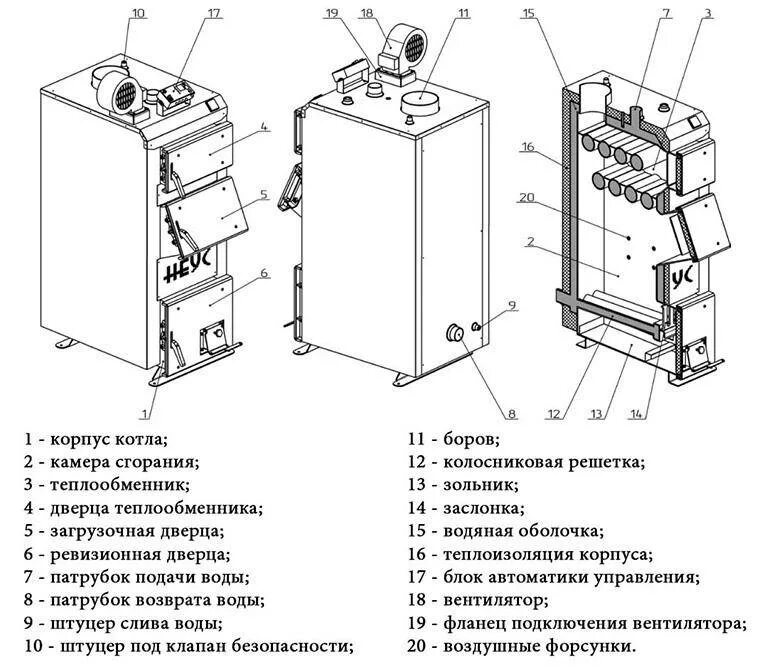 Схема твердотопливного котла. Схема устройства отопления котлом на твердом топливе. Схема отопления для котла длительного горения. Чертеж водяного котла отопления на твердом топливе.