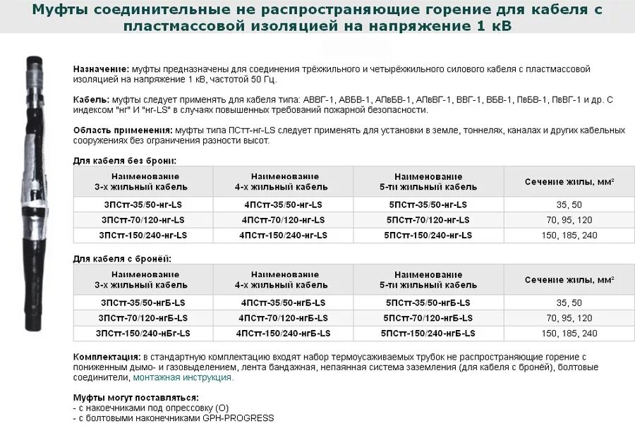 Кабель сечение 240