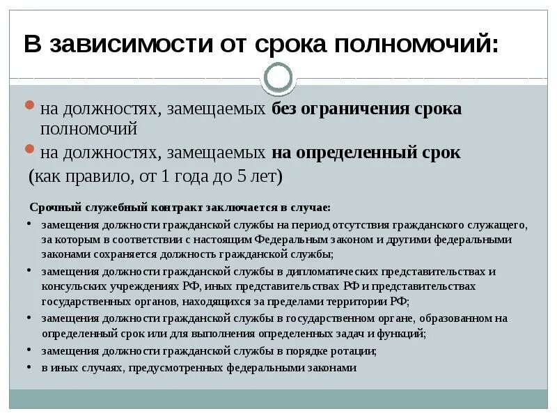 Лицо замещающее должность замещение которое предусматривает
