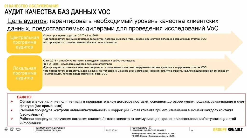 Аудит 2018. Аудит качества обслуживания. цели аудита качества. аудитор качества обслуживания. аудит качества обслуживания в гостинице.
