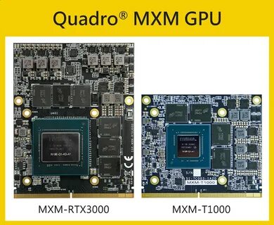 Nvidia t1000