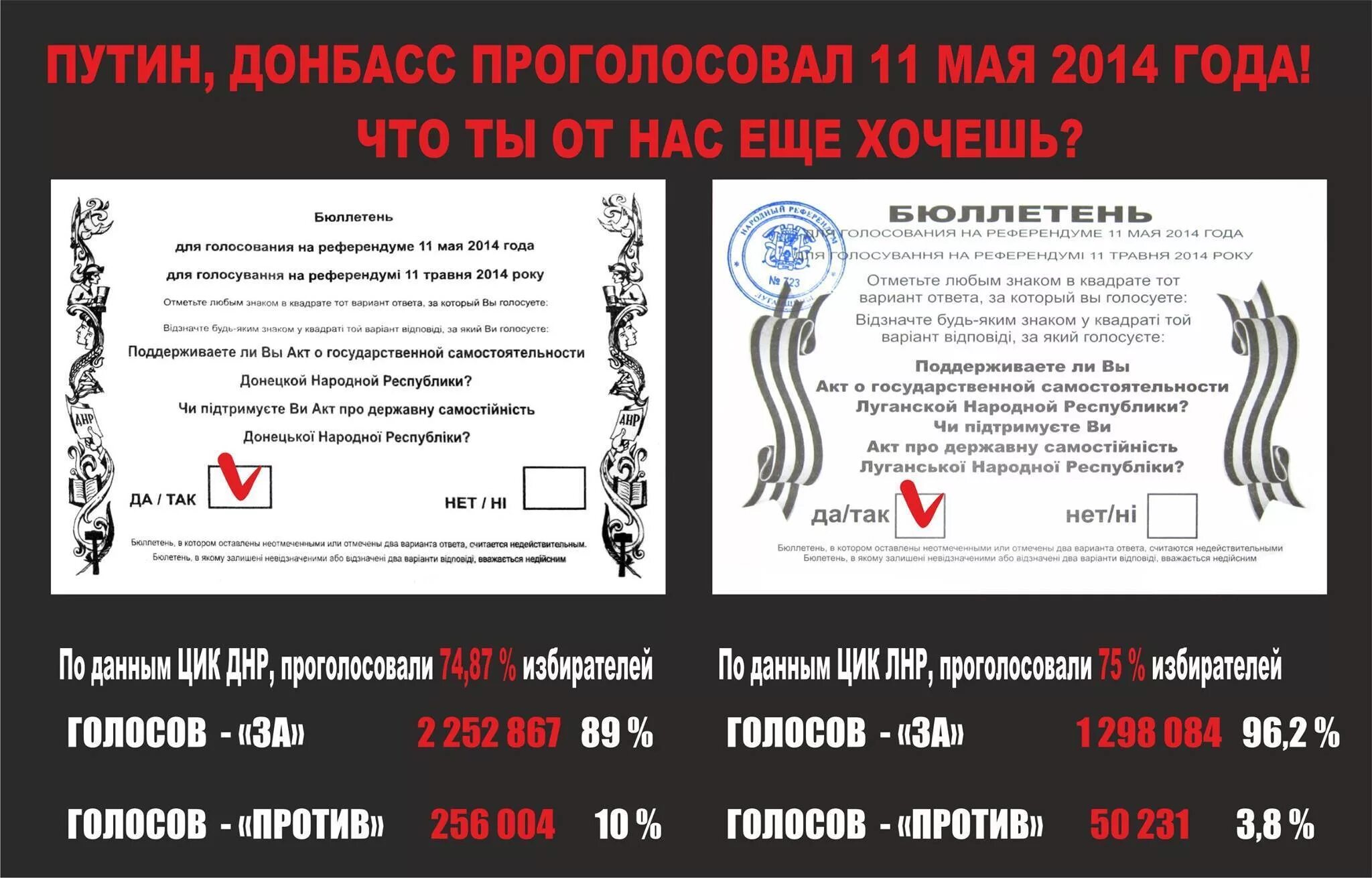 С 1 по 11 мая. 11 Мая 2014 референдум бюллетени. Референдум ДНР 2014. Референдум в ДНР 11 мая 2014. 11 Мая 2014 года референдум на Донбассе.