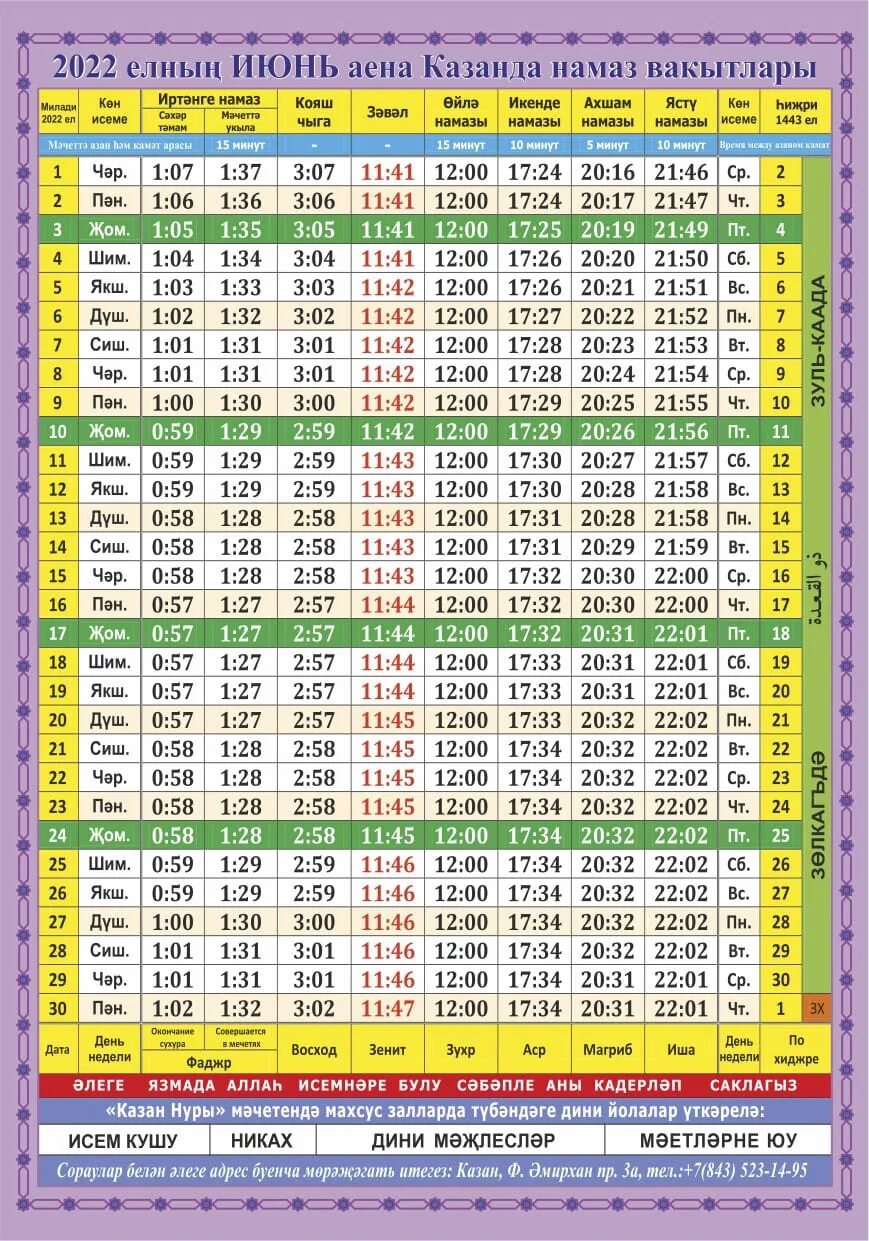Сэхэр вакыты казанда. Календарь намаза. Намаз. Расписание намаза 2022. Намаз вакытлары Казань ноябрь.