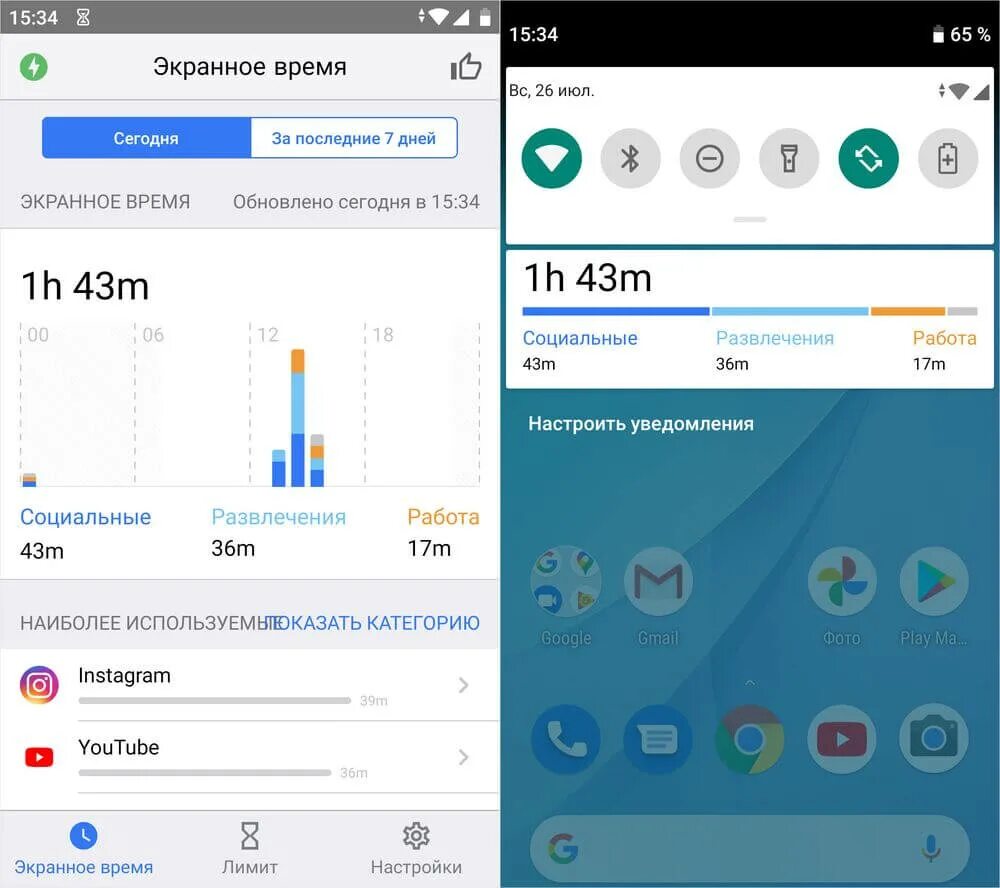 Экранное время. Экранное время приложений. Экранное время на андроиде. Сколько ищет телефон