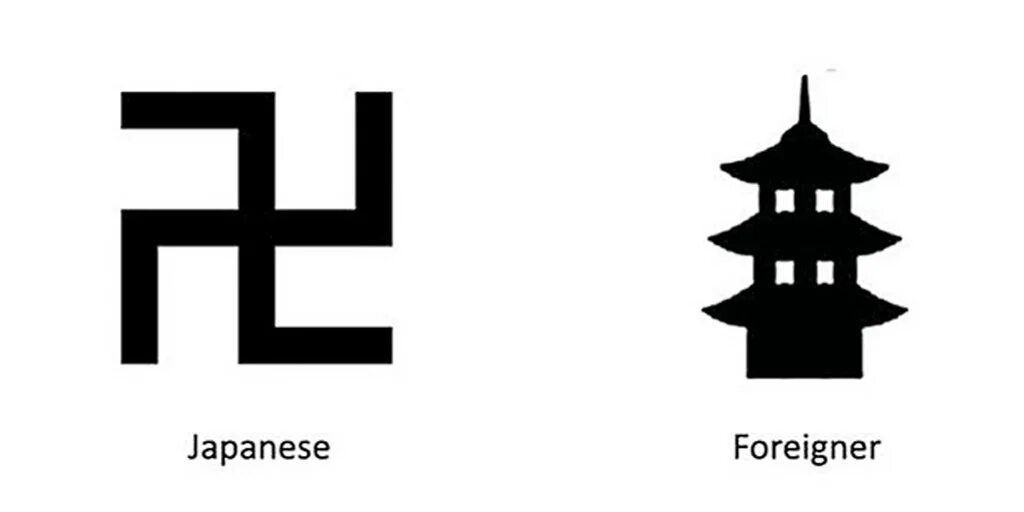 Система знаков у японцев 11 букв. Символы Японии. Японские знаковые символы. Символ фашистской Японии.