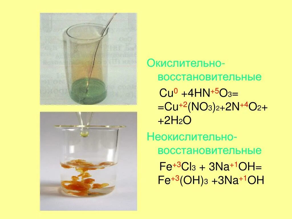 Cu no3 2 cl