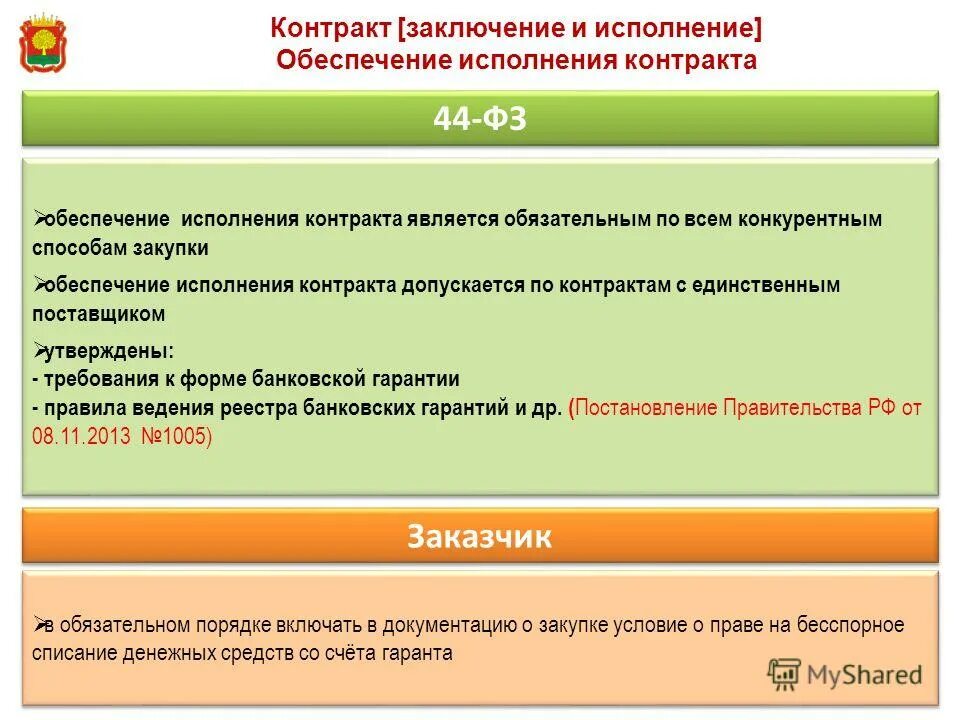 Обеспечение контракта 2013. Размер обеспечения исполнения договора. Требования к обеспечению исполнения контракта. Обеспечение контракта 2013. Обеспечение контракта по 44 фз.