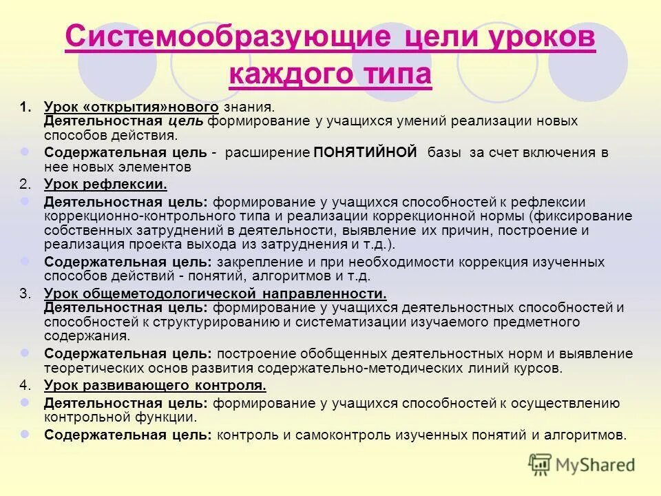 Цели и задачи урока. Цель содержательная и деятельностная. Воспитательные цели на уроках русского языка в начальной школе. Цели и задачи урока. Содержательная часть урока это.