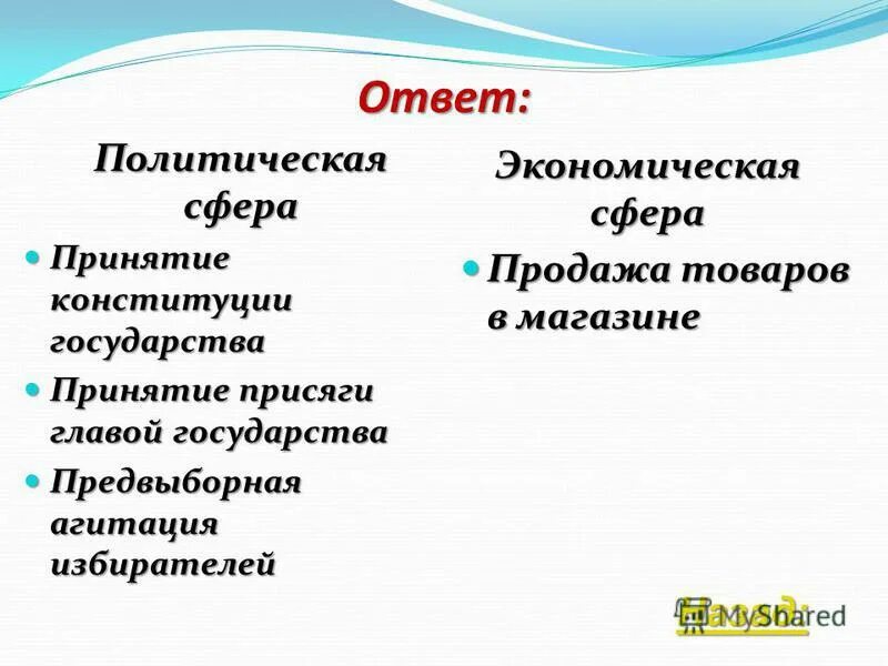 4 основных сферы общественной жизни. сфера и политика ответы на вопросы. сферы общественной жизни таблица. вопросы на тему духовная сфера. сфера и политика ответы на вопросы.