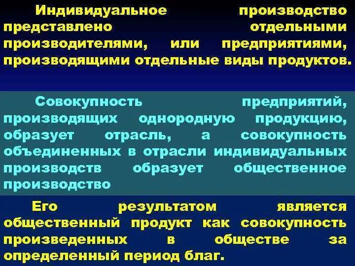 Отрасль общественного производства. Уровни общественного производства. Индивидуальное и Общественное производство. Индивидуальный производитель и общественные. Индивидуальные производители.