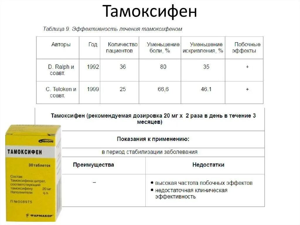 Тамоксифен побочные эффекты у женщин при онкологии. Пкт тамоксифен схема. тамоксифен и тамоксифен. схема приема тамоксифена. тамоксифен для мужчин.