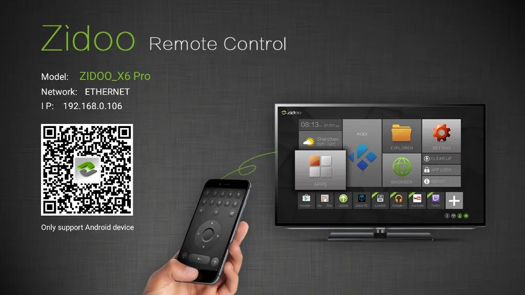 Zidoo x10 Pro. Android Smart TV. ТВ бокс андроид. Zidoo z10 Pro.