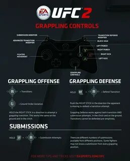 Ufc 3 управление