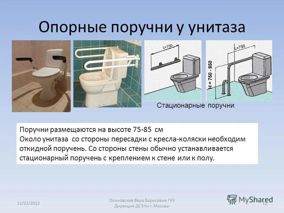 Должны ли туалеты для посетителей быть оборудованы. САНПИН туалет для инвалидов. Поручень для санитарно-гигиенических комнат. Требования к санузлам для инвалидов. Туалет для маломобильных групп населения требования.