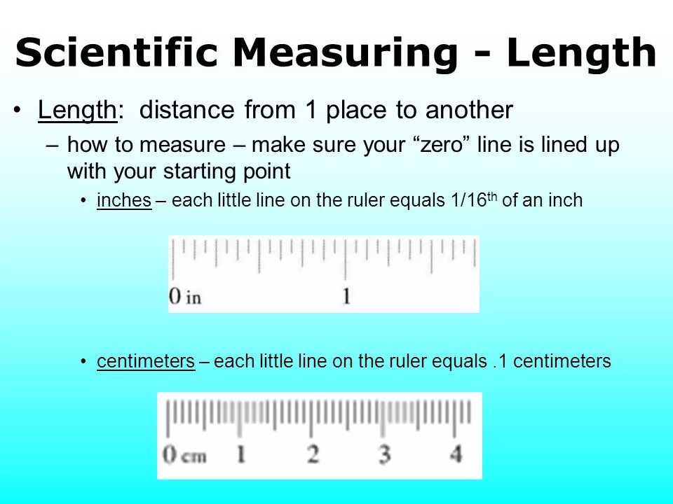 Should length. Length measurement. Measuring length. Measures of length. Разница length distance.