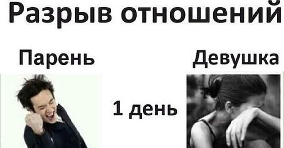 После отношений. Разрыв отношений. Разрыв отношений парень девушка. Обрыв отношений.