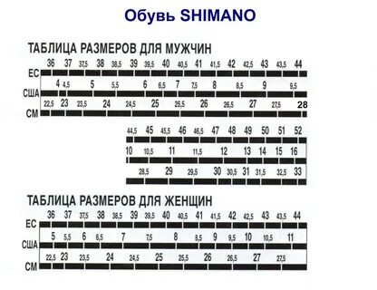 Размерная сетка ботинок
