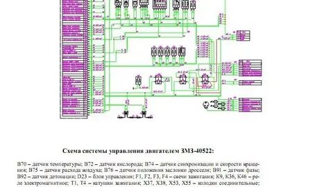 Схема 405 двигатель