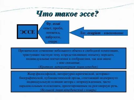 Эссе 2030