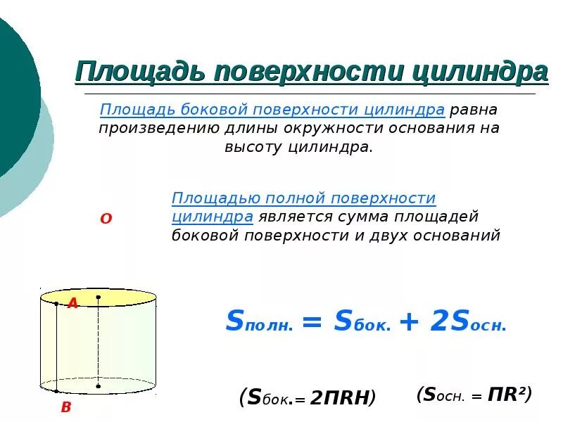 Площадь цилиндра пример. Площадь боковой поверхности цилиндра. площадь боковой поверхности цилиндра поверхности цилиндра. площадь поверхности цилиндра формула. формула измерения площади цилиндра.