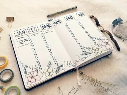 Lists journal